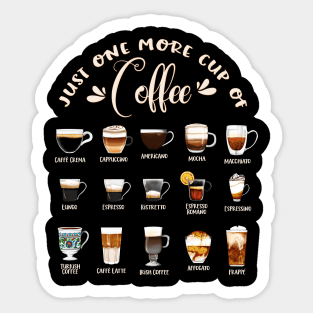 Types of coffee Sticker